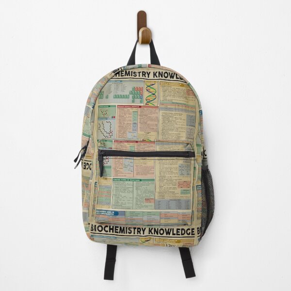 Item preview, Biochemistry Knowledge   designed and sold by SameeraDammeyer.