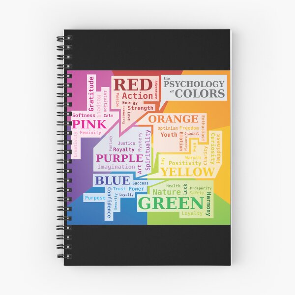 Item preview, Color Psychology Illustration Word Cloud in the Form of Dialog Boxes Correspondence of Colors and Meanings designed and sold by WinfinityDesigns.