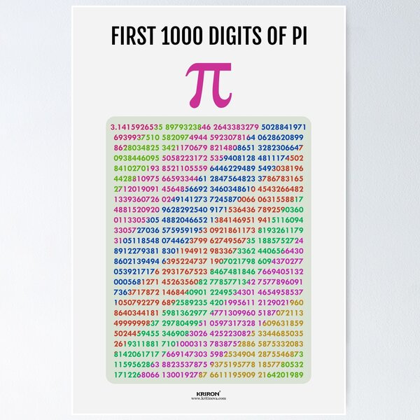 Item preview, 1000 Digits of Pi designed and sold by VISUAL EDUCATION HUB.