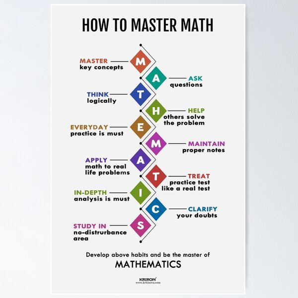 Item preview, How to master math designed and sold by VISUAL EDUCATION HUB.
