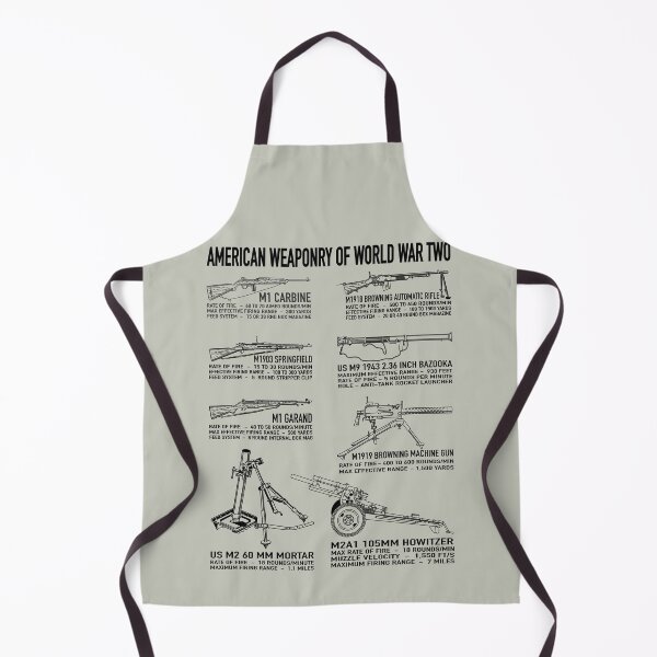 Item preview, American Weapons of WW2 Infographic Diagrams designed and sold by MilitaryMart.
