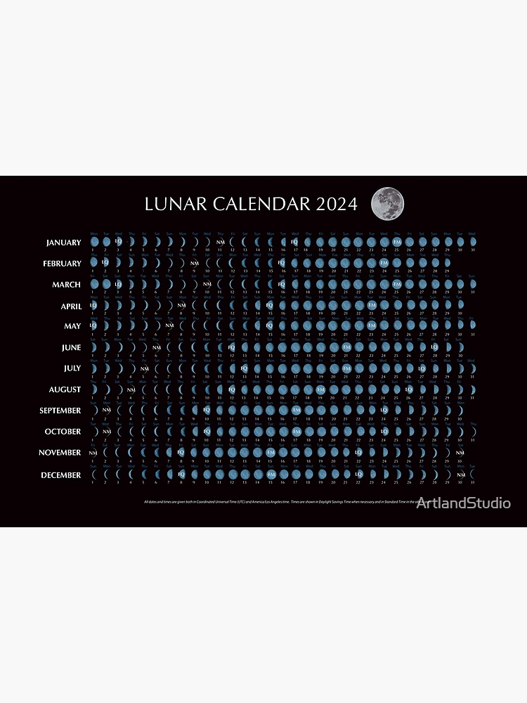 Lámina artística for Sale con la obra «Calendario de fases lunares 2024,  cartel de bruja, calendario lunar» de secondofjuly