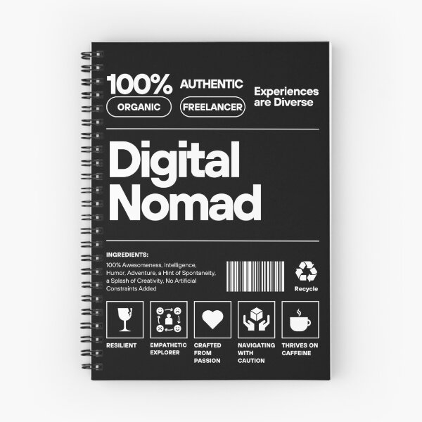 Artikelvorschau, Digitaler Nomade – Reisen entworfen und verkauft von Jamil Sultanli.