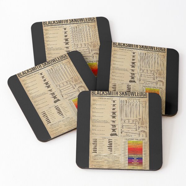 Item preview, Conocimiento de herrero designed and sold by SameeraDammeyer.