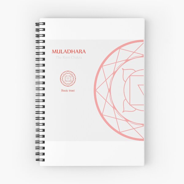 Item preview, Muladhara- The root chakra which stands for basic trust  designed and sold by Shawlin Islam.