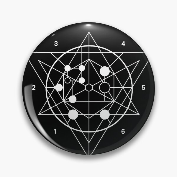 Item preview, TVA Sacred Timeline Geometry Inversion designed and sold by arcanafoundry.