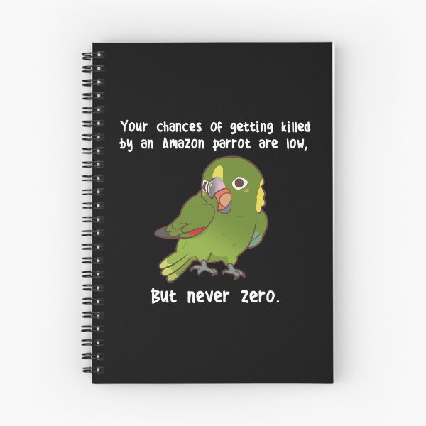 Item preview, Yellow-naped Amazon Parrot Aaaa designed and sold by Clara Hollins.