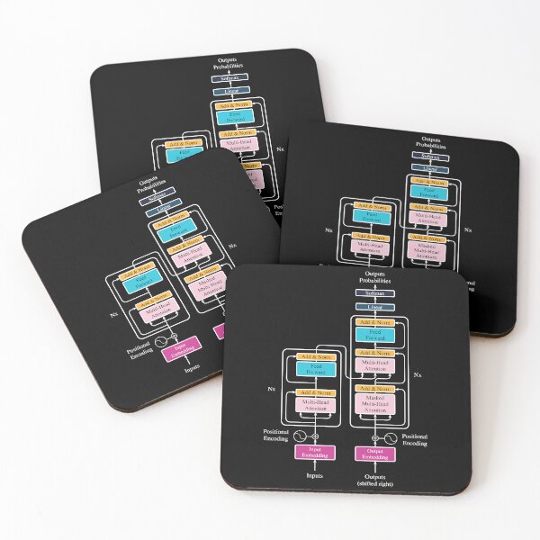 Item preview, The Transformer Architecture - NEON + White Lines designed and sold by Antagonia.
