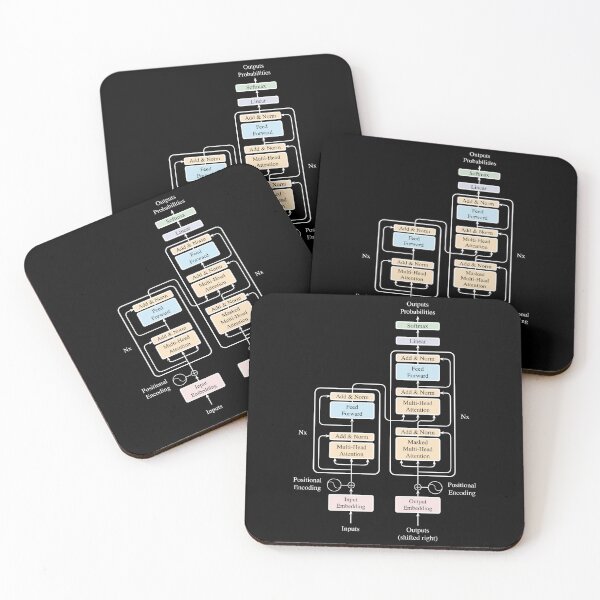 Item preview, The Transformer Architecture - OG + White Lines designed and sold by Antagonia.
