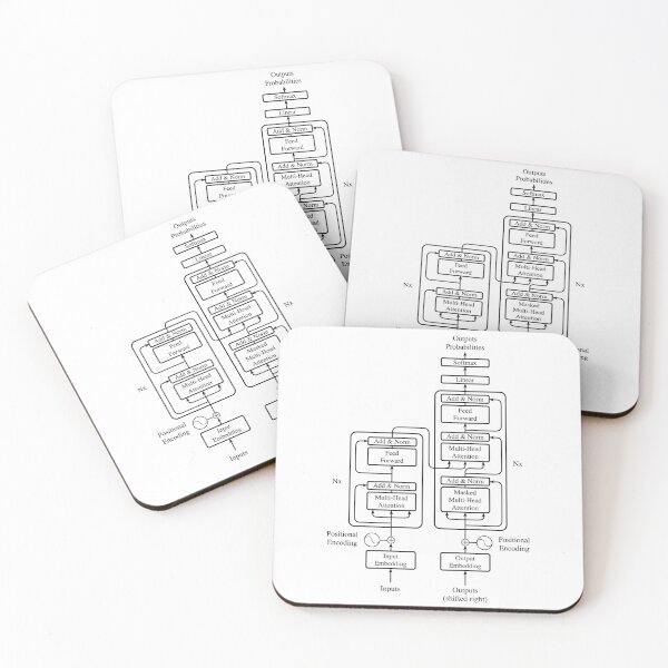 Item preview, The Transformer Architecture - All Black designed and sold by Antagonia.
