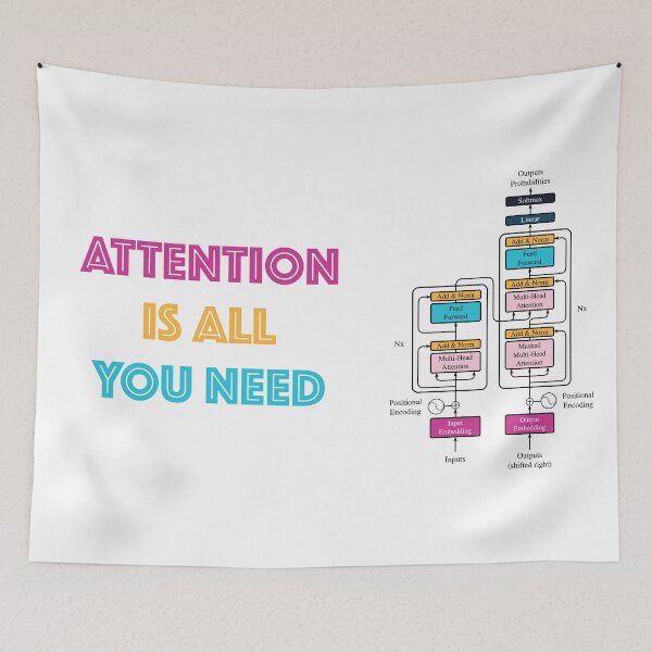 Item preview, The Transformer Architecture - NEON + Black Lines designed and sold by Antagonia.