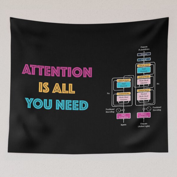 Item preview, The Transformer Architecture - NEON + White Lines designed and sold by Antagonia.