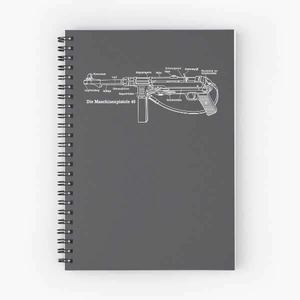 Item preview, MP40 German WW2 Submachine Gun Infographic in German designed and sold by MilitaryMart.