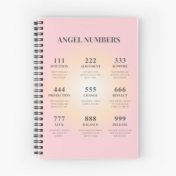 Item preview, Angel Numbers Chart Pink and Orange Aura designed and sold by mystikwhale.