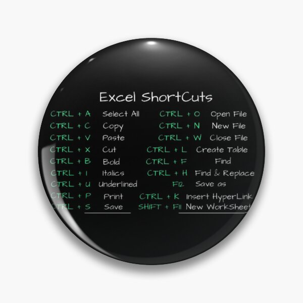 Item preview, excel shortcuts designed and sold by PetPanache.