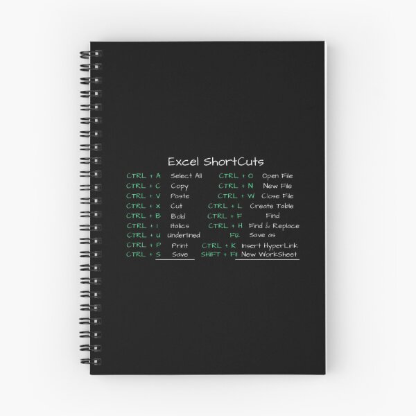 Item preview, excel shortcuts designed and sold by PetPanache.