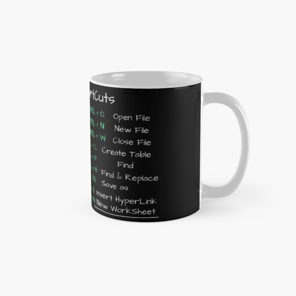 Item preview, excel shortcuts designed and sold by PetPanache.