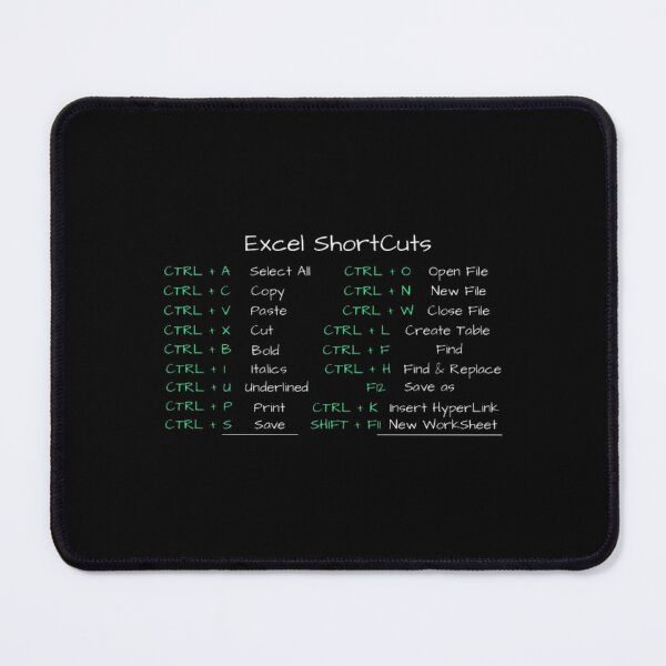 Item preview, excel shortcuts designed and sold by PetPanache.