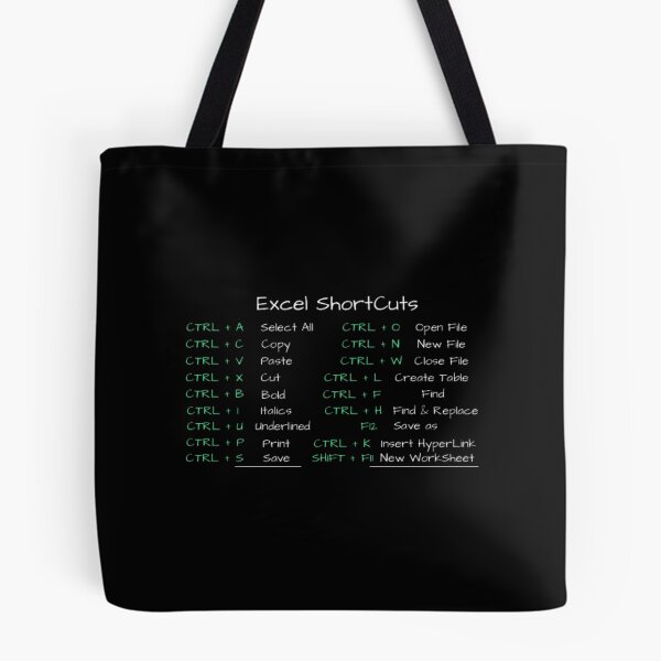 Item preview, excel shortcuts designed and sold by PetPanache.