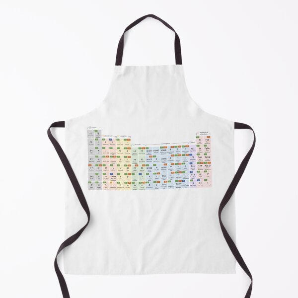 Item preview, excel shortcuts designed and sold by PetPanache.