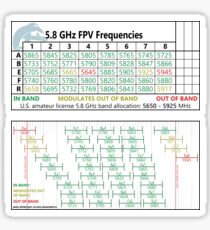 FPV Frequency chart v2 (color) Sticker