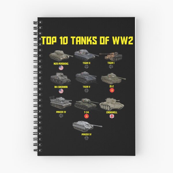 Item preview, Top 10 Tanks Of World War II Military Tanks Of WW2 Tanks Gear designed and sold by DynamicDesign.