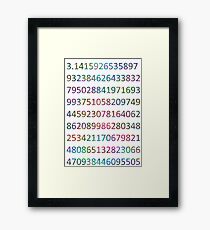 Pi parade Framed Print