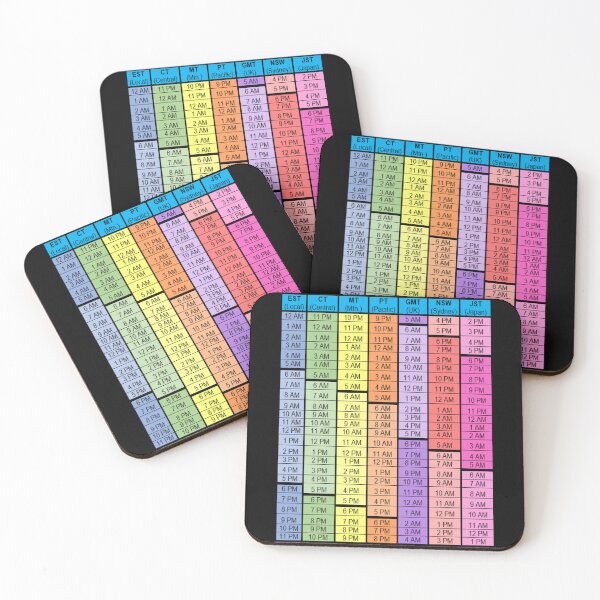 Item preview, World Time Zones Chart (EST local) designed and sold by 13mtm80-Designs.