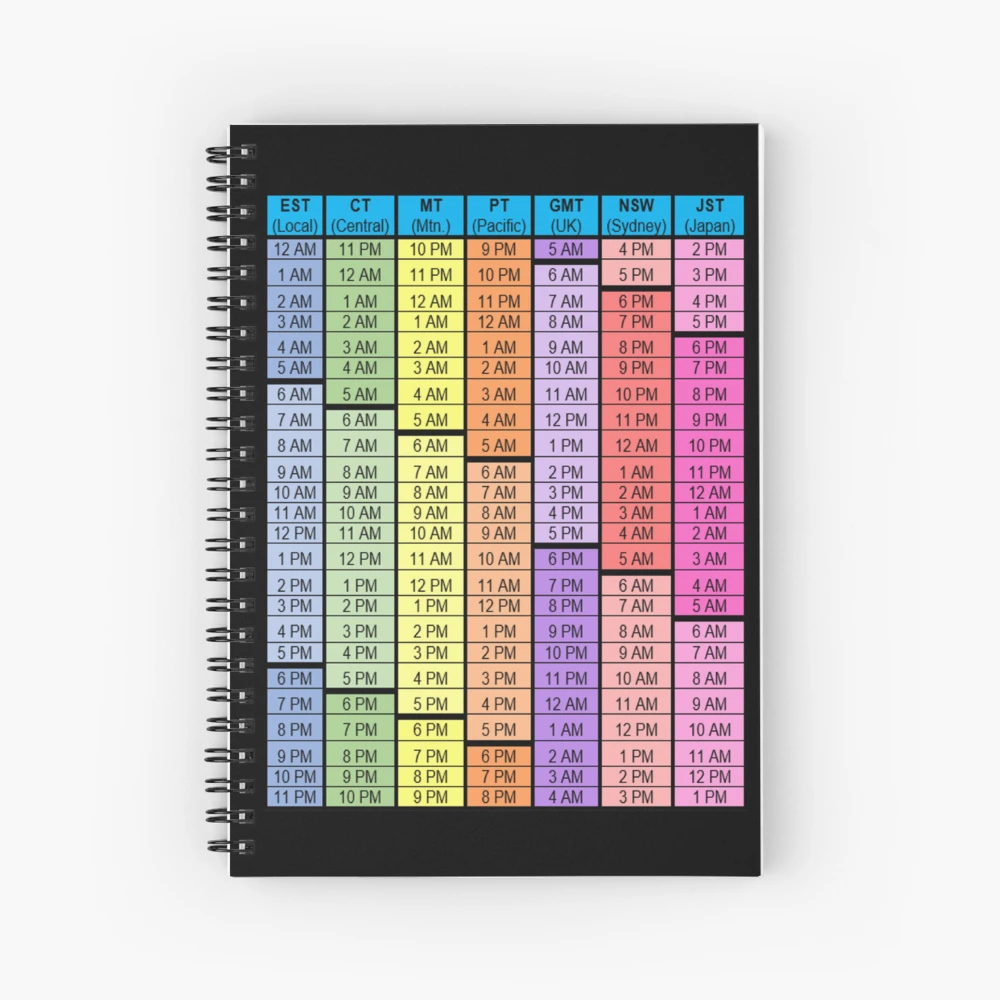 TIME ZONES シリーズ 3冊セット TIME ZONES 3RD EDITION BOOK 3 WORKBOOK - 最安値・価格比較