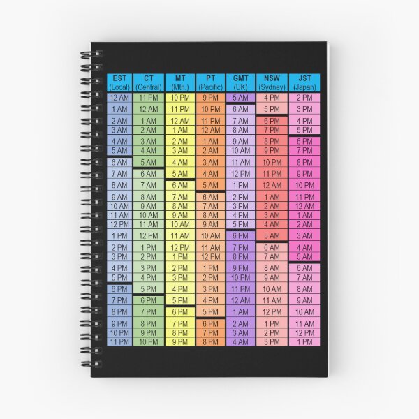 Item preview, World Time Zones Chart (EST local) designed and sold by 13mtm80-Designs.