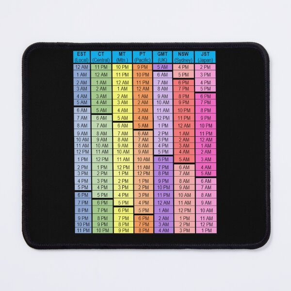 Item preview, World Time Zones Chart (EST local) designed and sold by 13mtm80-Designs.
