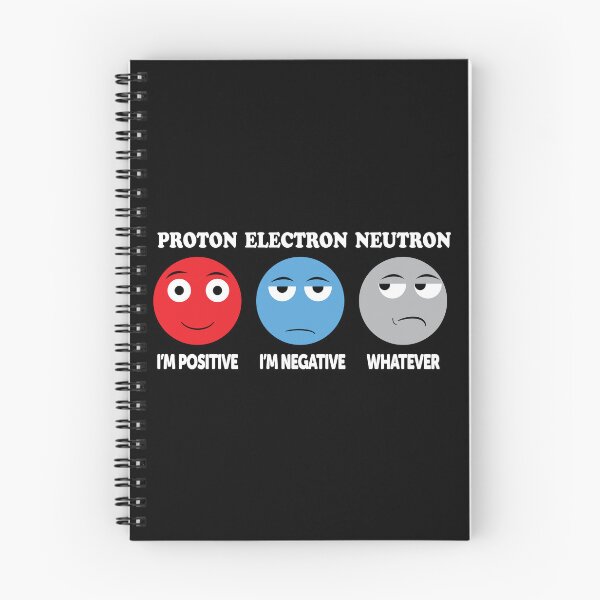 Artikelvorschau, Proton Elektron Neutron entworfen und verkauft von ScienceCorner.