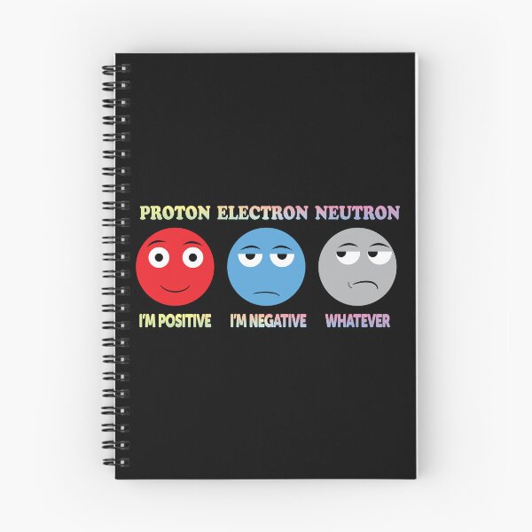 Artikelvorschau, Proton Elektron Neutron entworfen und verkauft von ScienceCorner.