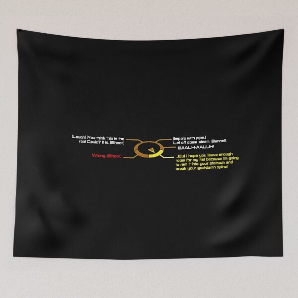 Item preview, Arnie Dialog Wheel designed and sold by CCCDesign.