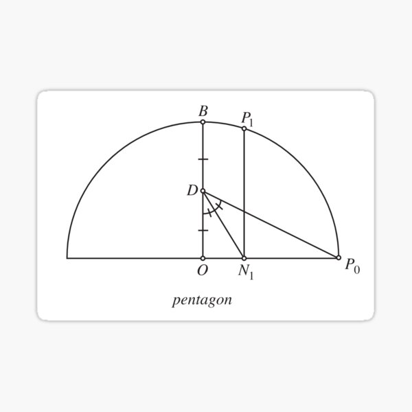 Item preview, Regular pentagon construction designed and sold by al-gebra.