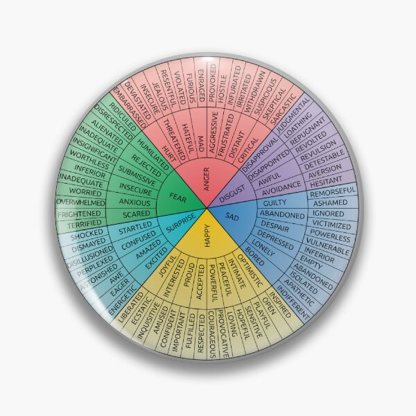 Item preview, Feelings Wheel - Emotions Wheel - Mental Health Matters designed and sold by leafsquare.