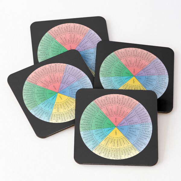 Item preview, Feelings Wheel - Emotions Wheel - Mental Health Matters designed and sold by leafsquare.