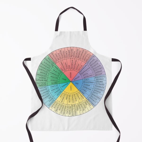 Item preview, Feelings Wheel - Emotions Wheel - Mental Health Matters designed and sold by leafsquare.