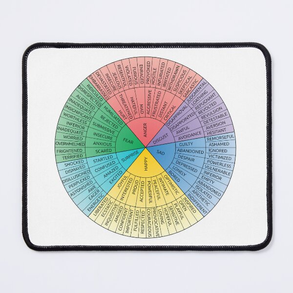 Item preview, Feelings Wheel - Emotions Wheel - Mental Health Matters designed and sold by leafsquare.