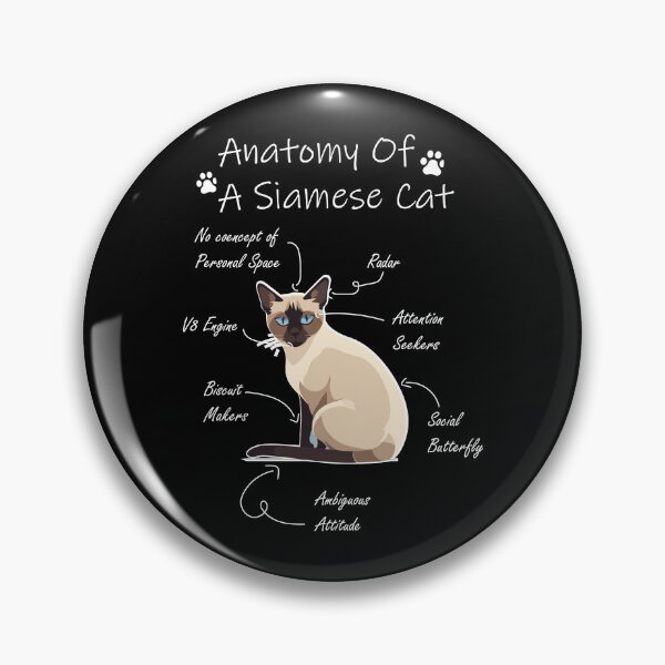 Item preview, Anatomy of a Siamese designed and sold by Petensity.