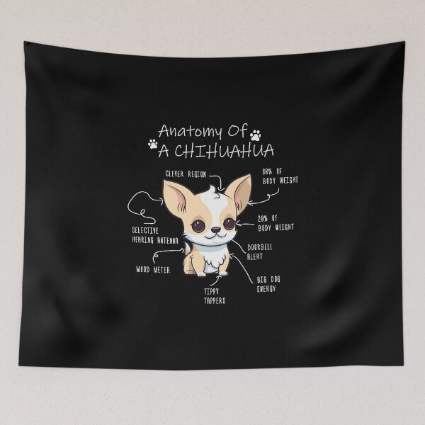 Item preview, Chiwawa Anatomy designed and sold by Petensity.