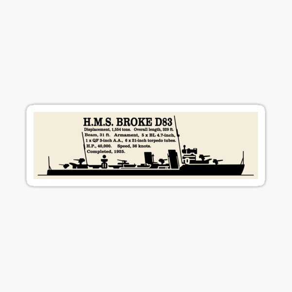 Item preview, H.M.S. Broke D83 British WW2 Destroyer Ship Infographic Silhouette designed and sold by MilitaryMart.