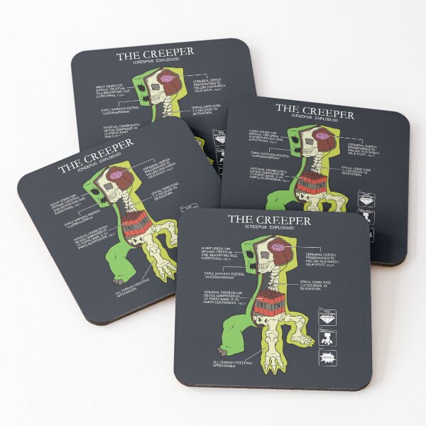 Item preview, THE CREEPER ANATOMY designed and sold by DevushkaStore.