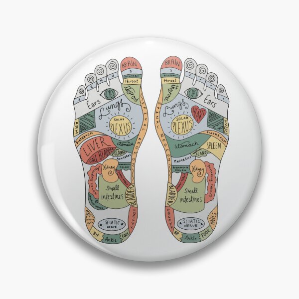 Item preview, Reflexology Chart - Black designed and sold by whoopsydaisyy.