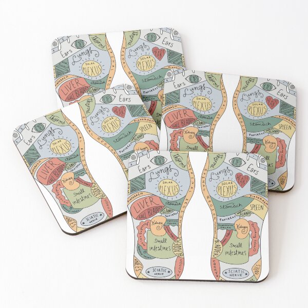 Item preview, Reflexology Chart - Black designed and sold by whoopsydaisyy.