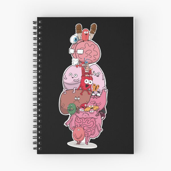 Item preview, Organs designed and sold by NicolasScungio.