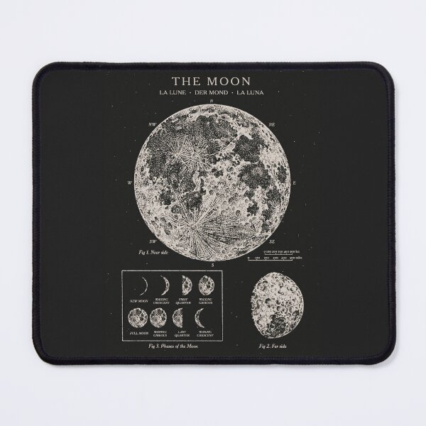 Item preview, Moon Phases Vintage Poster designed and sold by Antiquated Art.