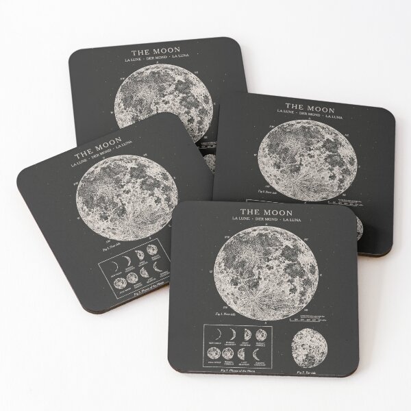 Item preview, Moon Phases Vintage Poster designed and sold by Antiquated Art.