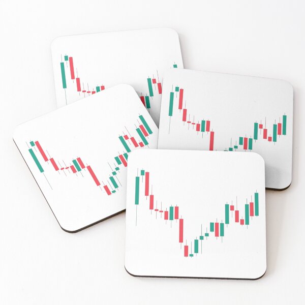 Item preview, Trading Candlestick Chart Pattern | Chart Pattern Print | Stock Market designed and sold by WishfulArts.