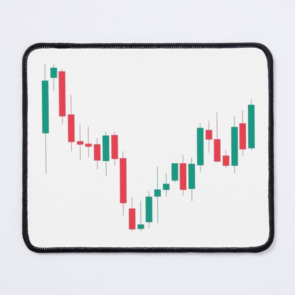Item preview, Trading Candlestick Chart Pattern | Chart Pattern Print | Stock Market designed and sold by WishfulArts.